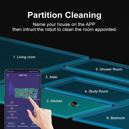 ABIR X8 Robot Vacuum Cleaner - 6500PA Suction, Laser Navigation, Smart Home Mop-5